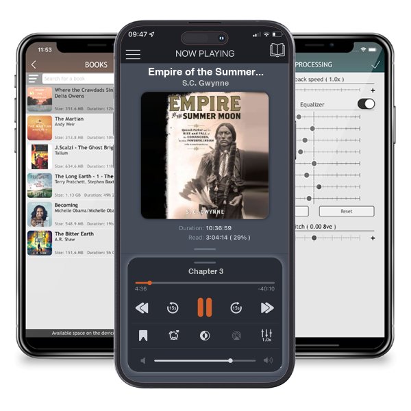 Download fo free audiobook Empire of the Summer Moon by S.C. Gwynne and listen anywhere on your iOS devices in the ListenBook app.