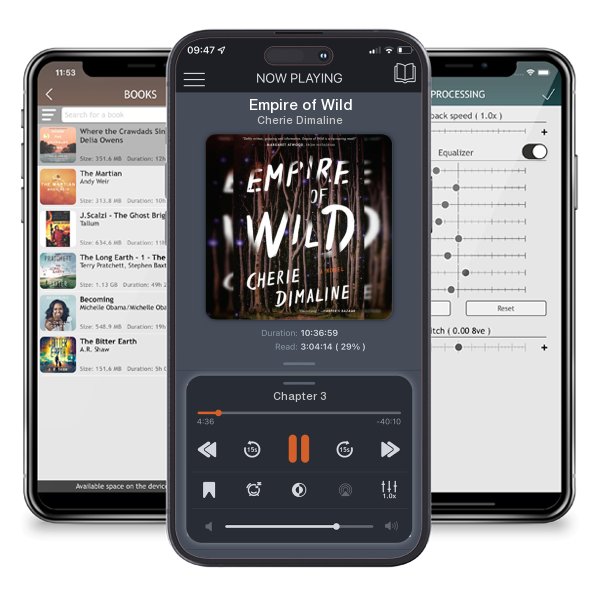 Download fo free audiobook Empire of Wild by Cherie Dimaline and listen anywhere on your iOS devices in the ListenBook app.