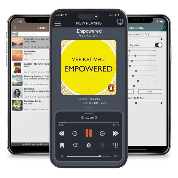 Download fo free audiobook Empowered by Vee Kativhu and listen anywhere on your iOS devices in the ListenBook app.