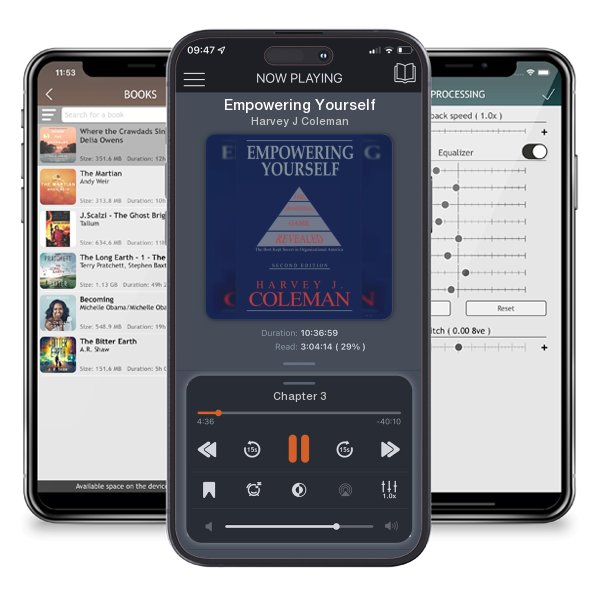 Download fo free audiobook Empowering Yourself by Harvey J Coleman and listen anywhere on your iOS devices in the ListenBook app.