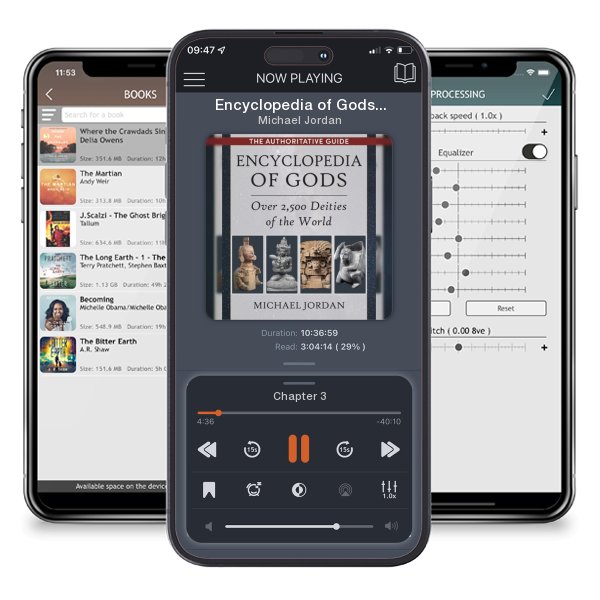 Download fo free audiobook Encyclopedia of Gods: Over 2,500 Deities of the World by Michael Jordan and listen anywhere on your iOS devices in the ListenBook app.