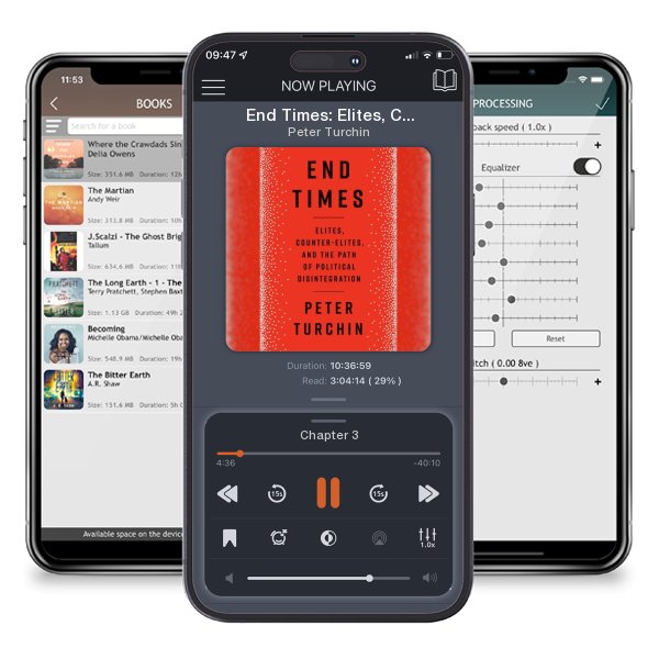 Download fo free audiobook End Times: Elites, Counter-Elites, and the Path of Political... by Peter Turchin and listen anywhere on your iOS devices in the ListenBook app.