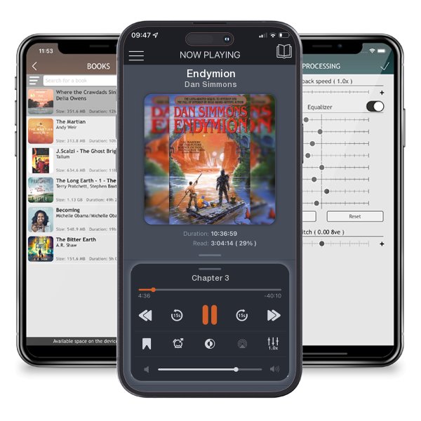 Download fo free audiobook Endymion by Dan Simmons and listen anywhere on your iOS devices in the ListenBook app.