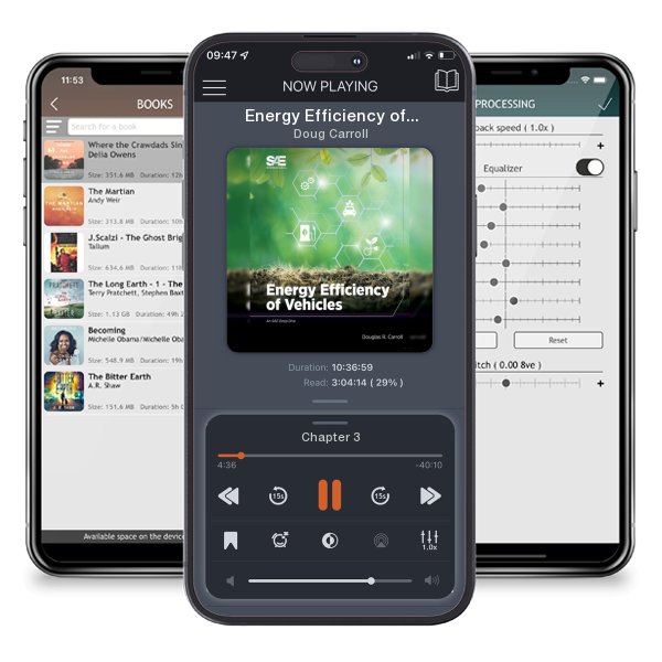Download fo free audiobook Energy Efficiency of Vehicles by Doug Carroll and listen anywhere on your iOS devices in the ListenBook app.