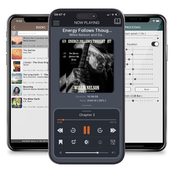 Download fo free audiobook Energy Follows Thought: The Stories Behind My Songs by Willie Nelson and David Ritz and listen anywhere on your iOS devices in the ListenBook app.