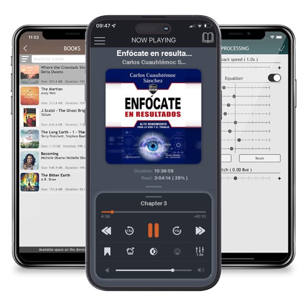 Descargar audiolibro gratis Enfócate en resultados by Carlos Cuauhtémoc Sánchez y escuchar en cualquier lugar en sus dispositivos iOS en la aplicación ListenBook.