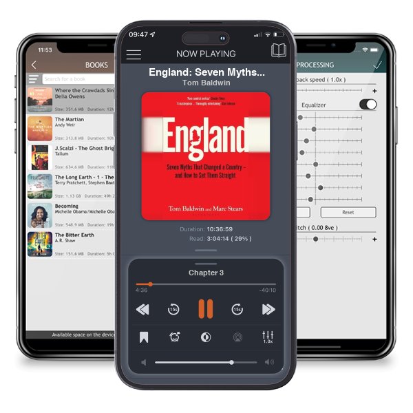 Download fo free audiobook England: Seven Myths That Changed a Country – and How to Set Them Straight by Tom Baldwin and listen anywhere on your iOS devices in the ListenBook app.