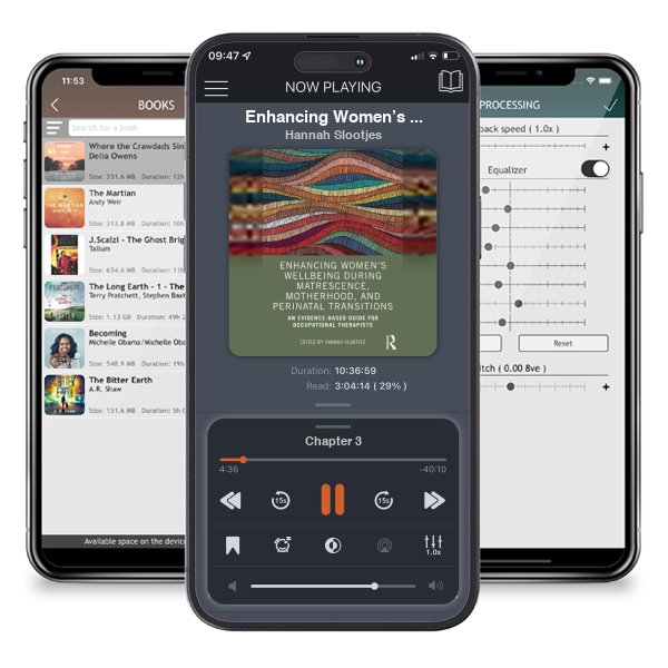 Download fo free audiobook Enhancing Women’s Wellbeing During Matrescence, Motherhood, and Perinatal Transitions: An Evidence-based Guide for Occupational Therapists by Hannah Slootjes and listen anywhere on your iOS devices in the ListenBook app.