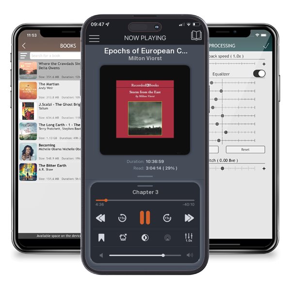 Download fo free audiobook Epochs of European Civilization: Antiquity To Renaissance by Milton Viorst and listen anywhere on your iOS devices in the ListenBook app.