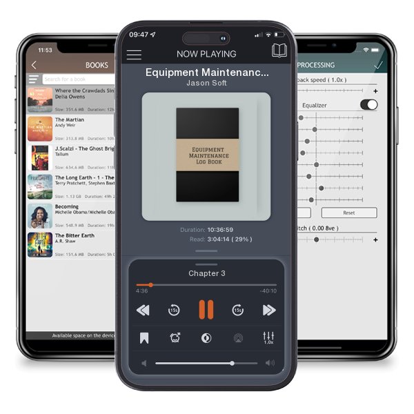 Download fo free audiobook Equipment Maintenance Log Book: Daily Equipment Repairs & Maintenance Record Book for Business, Office, Home, Construction and many more by Jason Soft and listen anywhere on your iOS devices in the ListenBook app.