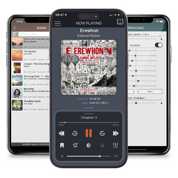 Download fo free audiobook Erewhon by Samuel Butler and listen anywhere on your iOS devices in the ListenBook app.