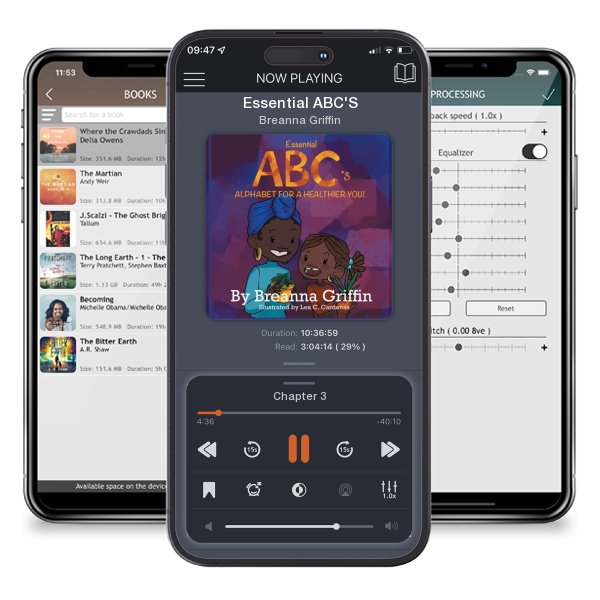 Download fo free audiobook Essential ABC'S by Breanna Griffin and listen anywhere on your iOS devices in the ListenBook app.