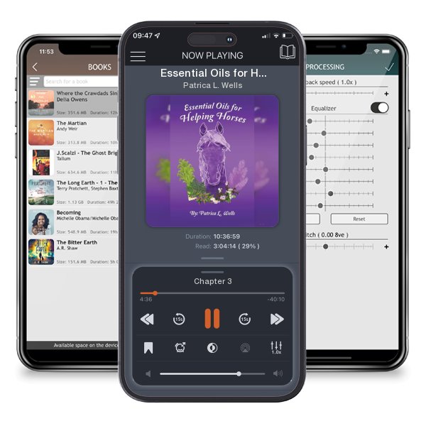 Download fo free audiobook Essential Oils for Helping Horses by Patrica L. Wells and listen anywhere on your iOS devices in the ListenBook app.
