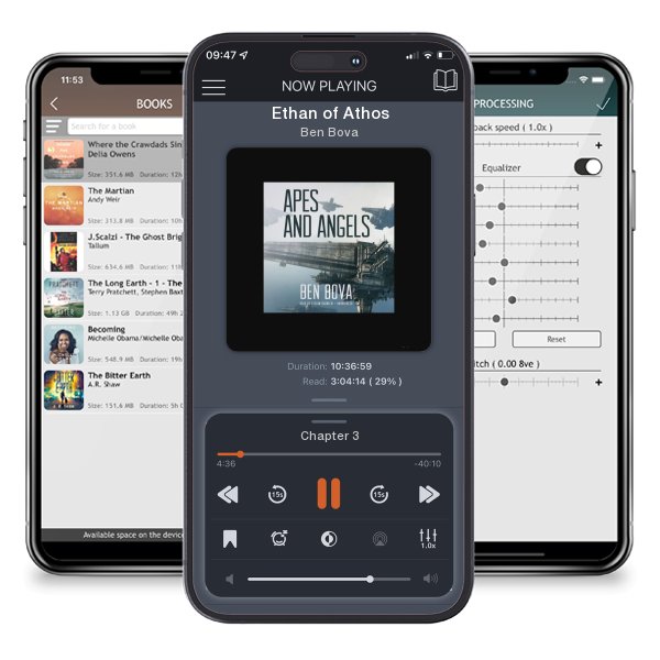 Download fo free audiobook Ethan of Athos by Ben Bova and listen anywhere on your iOS devices in the ListenBook app.