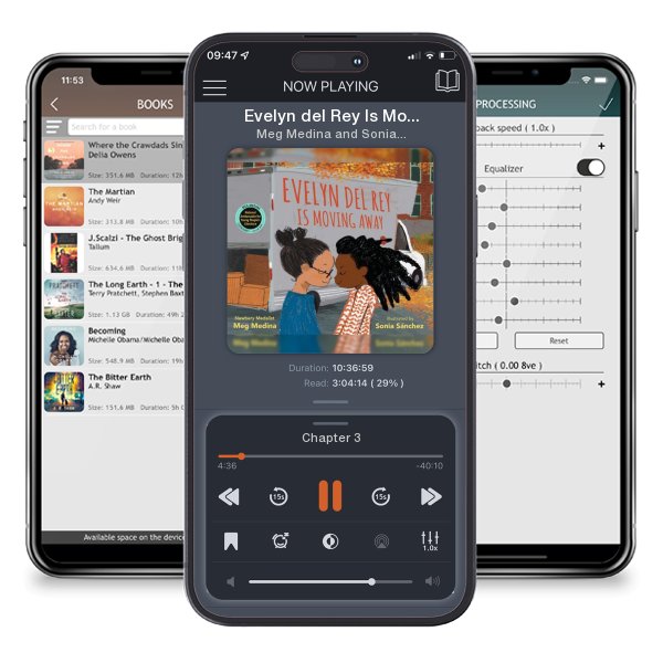Download fo free audiobook Evelyn del Rey Is Moving Away by Meg Medina and Sonia Sánchez and listen anywhere on your iOS devices in the ListenBook app.