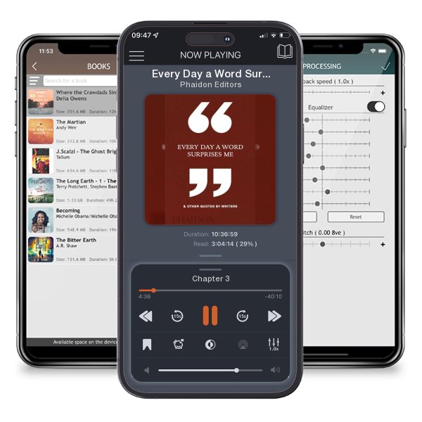 Download fo free audiobook Every Day a Word Surprises Me & Other Quotes by Writers by Phaidon Editors and listen anywhere on your iOS devices in the ListenBook app.