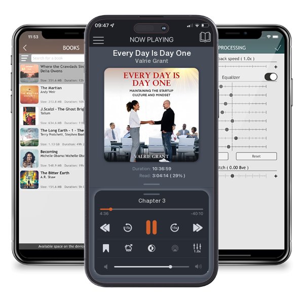 Download fo free audiobook Every Day Is Day One by Valrie Grant and listen anywhere on your iOS devices in the ListenBook app.