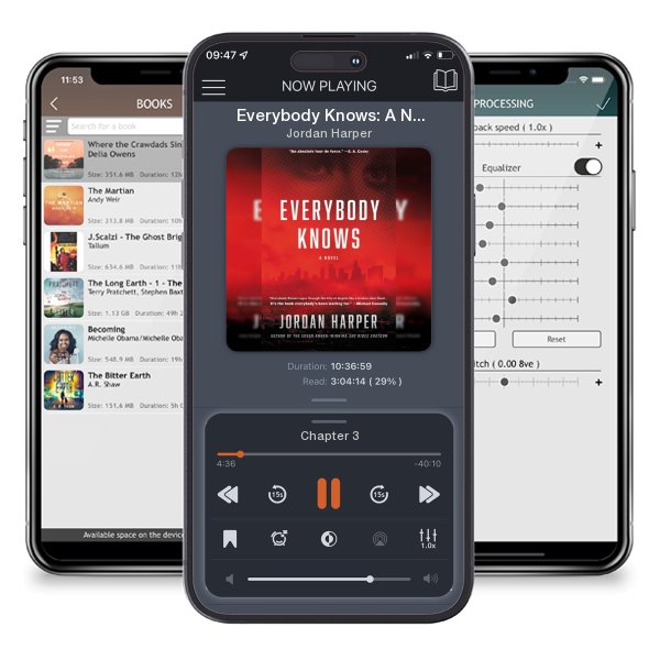 Download fo free audiobook Everybody Knows: A Novel of Suspense by Jordan Harper and listen anywhere on your iOS devices in the ListenBook app.