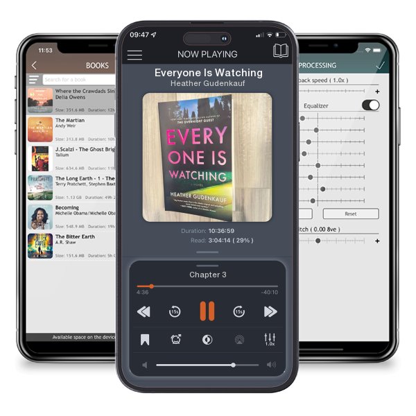 Download fo free audiobook Everyone Is Watching by Heather Gudenkauf and listen anywhere on your iOS devices in the ListenBook app.