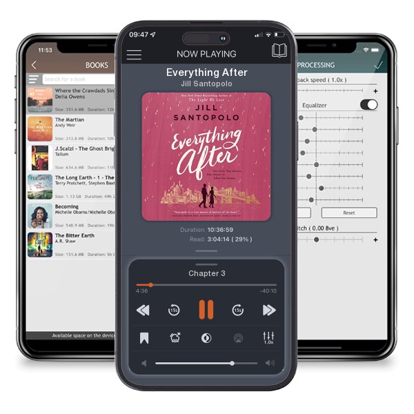 Download fo free audiobook Everything After by Jill Santopolo and listen anywhere on your iOS devices in the ListenBook app.