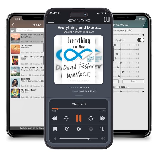 Download fo free audiobook Everything and More: A Compact History of Infinity by David Foster Wallace and listen anywhere on your iOS devices in the ListenBook app.