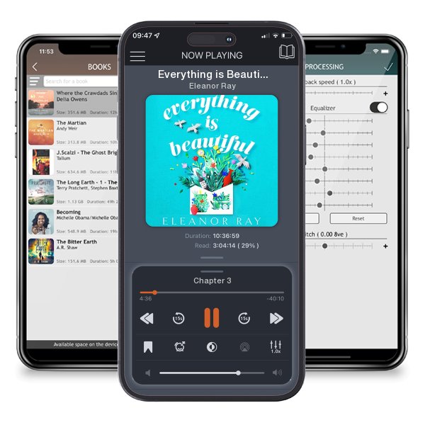 Download fo free audiobook Everything is Beautiful: 'the most uplifting book of the year' Good Housekeeping by Eleanor Ray and listen anywhere on your iOS devices in the ListenBook app.