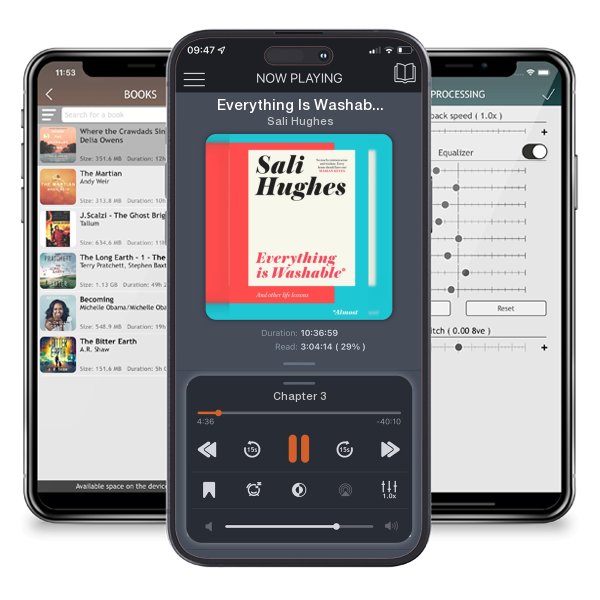 Download fo free audiobook Everything Is Washable and Other Life Lessons by Sali Hughes and listen anywhere on your iOS devices in the ListenBook app.
