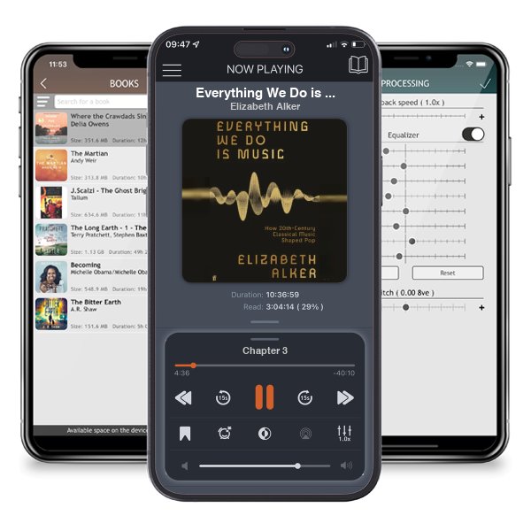 Download fo free audiobook Everything We Do is Music: How 20th-Century Classical Music Shaped Pop by Elizabeth Alker and listen anywhere on your iOS devices in the ListenBook app.
