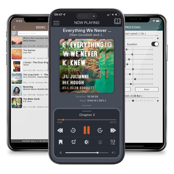 Download fo free audiobook Everything We Never Knew by Ellen Goodlett and Julianne Hough and listen anywhere on your iOS devices in the ListenBook app.