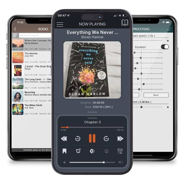 Download fo free audiobook Everything We Never Said by Sloan Harlow and listen anywhere on your iOS devices in the ListenBook app.