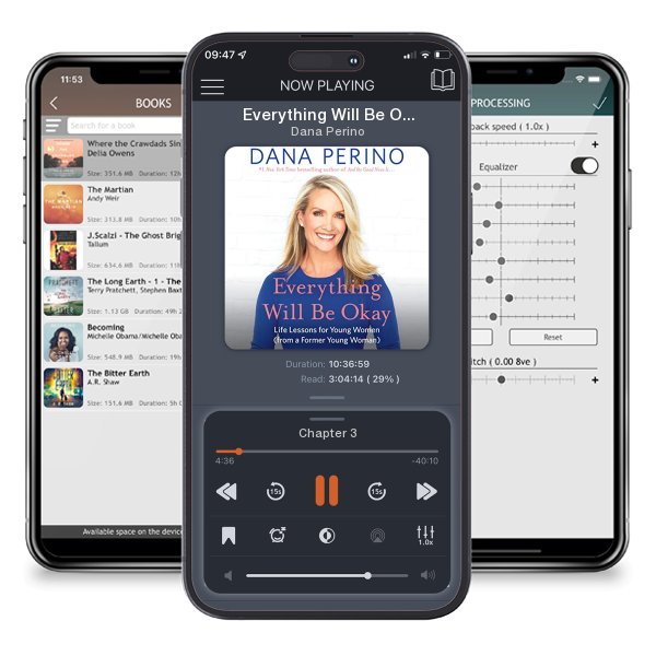 Download fo free audiobook Everything Will Be Okay by Dana Perino and listen anywhere on your iOS devices in the ListenBook app.