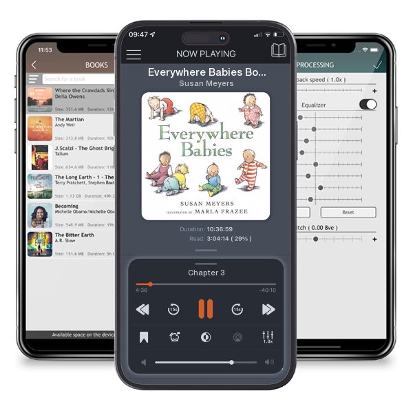 Download fo free audiobook Everywhere Babies Board Book (Board book) by Susan Meyers and listen anywhere on your iOS devices in the ListenBook app.