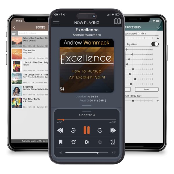 Download fo free audiobook Excellence by Andrew Wommack and listen anywhere on your iOS devices in the ListenBook app.
