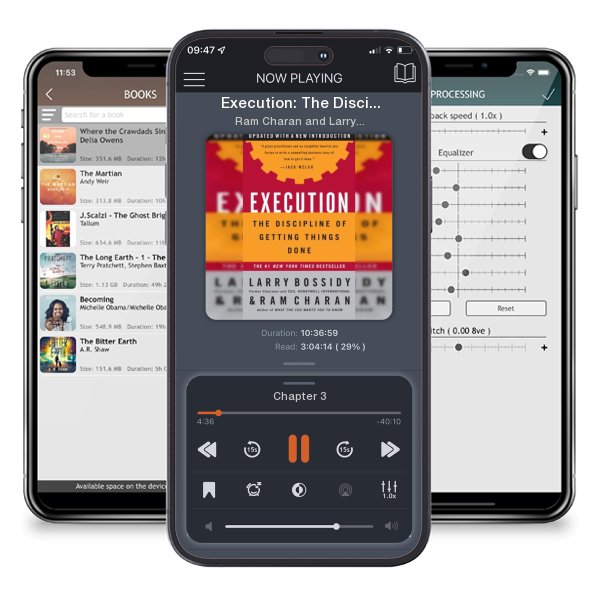 Download fo free audiobook Execution: The Discipline of Getting Things Done by Ram Charan and Larry Bossidy and listen anywhere on your iOS devices in the ListenBook app.