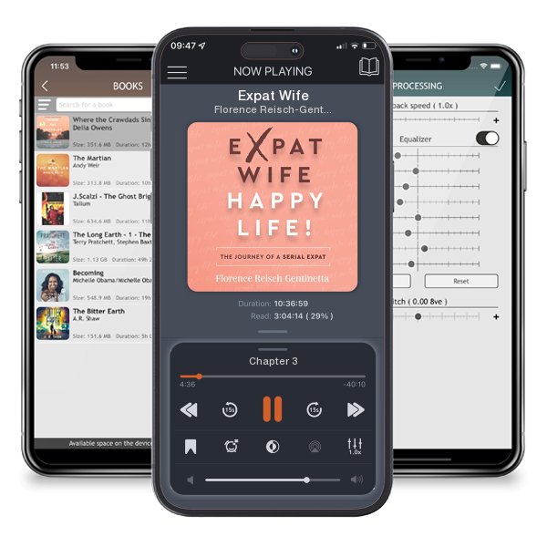 Download fo free audiobook Expat Wife by Florence Reisch-Gentinetta and listen anywhere on your iOS devices in the ListenBook app.