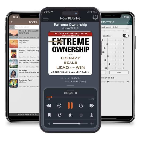 Download fo free audiobook Extreme Ownership by Jocko Willink and listen anywhere on your iOS devices in the ListenBook app.