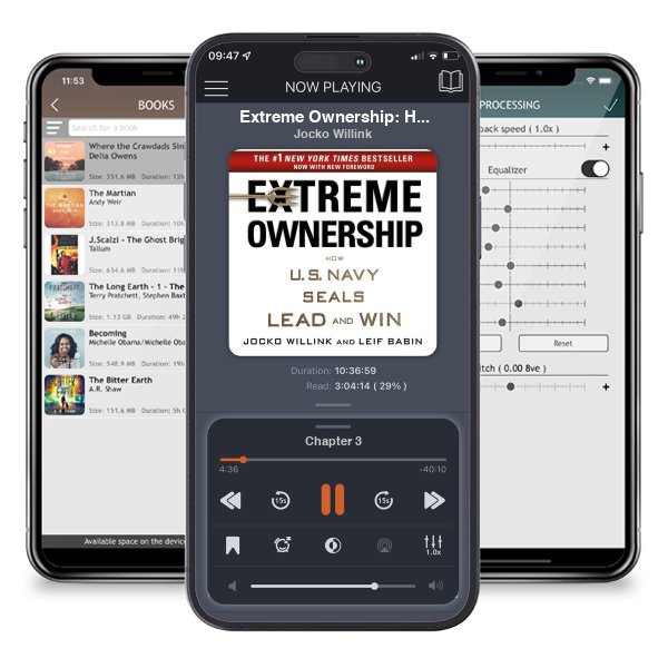 Download fo free audiobook Extreme Ownership: How U.S. Navy SEALs Lead and Win by Jocko Willink and listen anywhere on your iOS devices in the ListenBook app.
