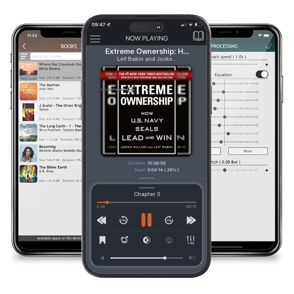 Download fo free audiobook Extreme Ownership: How U.S. Navy Seals Lead and Win by Leif Babin and Jocko Willink and listen anywhere on your iOS devices in the ListenBook app.