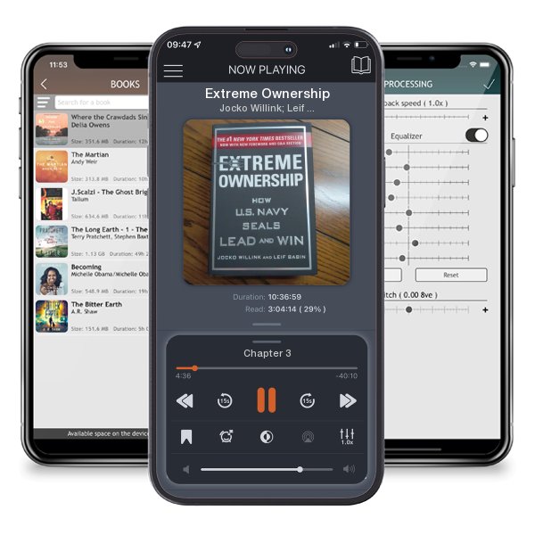 Download fo free audiobook Extreme Ownership by Jocko Willink; Leif Babin and listen anywhere on your iOS devices in the ListenBook app.