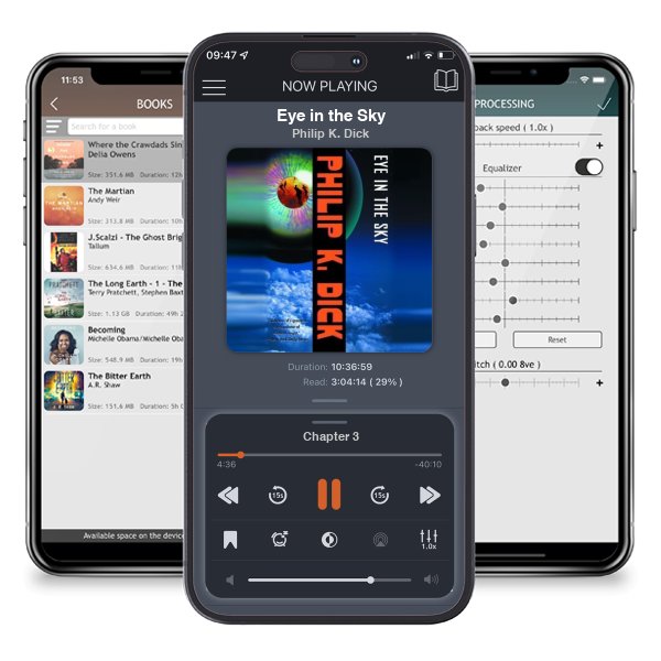 Download fo free audiobook Eye in the Sky by Philip K. Dick and listen anywhere on your iOS devices in the ListenBook app.