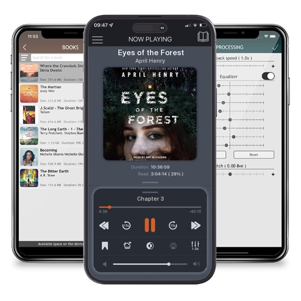Download fo free audiobook Eyes of the Forest by April Henry and listen anywhere on your iOS devices in the ListenBook app.