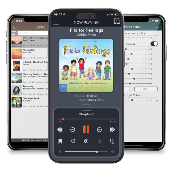 Download fo free audiobook F Is for Feelings by Goldie Millar and listen anywhere on your iOS devices in the ListenBook app.
