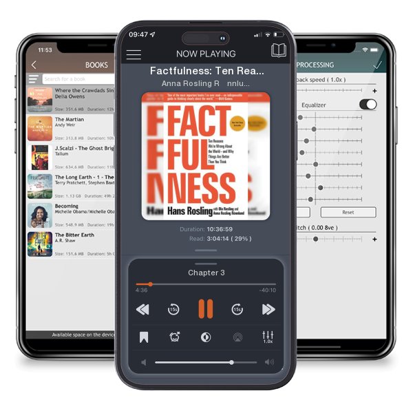 Download fo free audiobook Factfulness: Ten Reasons We're Wrong about the World--And Why... by Anna Rosling Rönnlund, Ola Rosling, et al. and listen anywhere on your iOS devices in the ListenBook app.