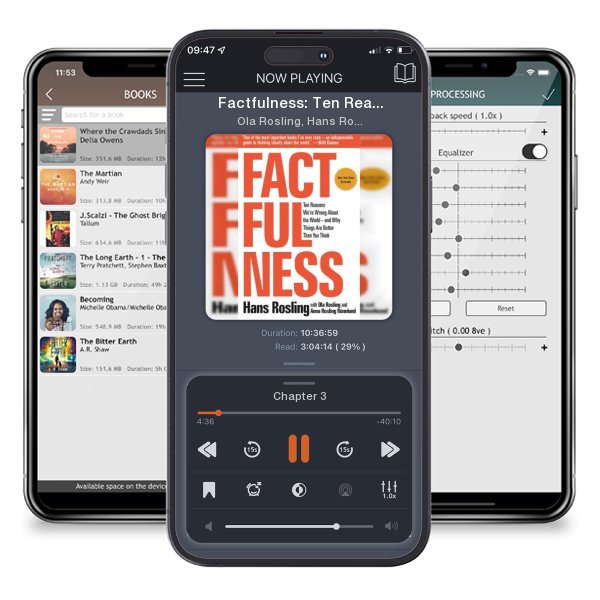 Download fo free audiobook Factfulness: Ten Reasons We're Wrong about the World--And Why... by Ola Rosling, Hans Rosling, et al. and listen anywhere on your iOS devices in the ListenBook app.