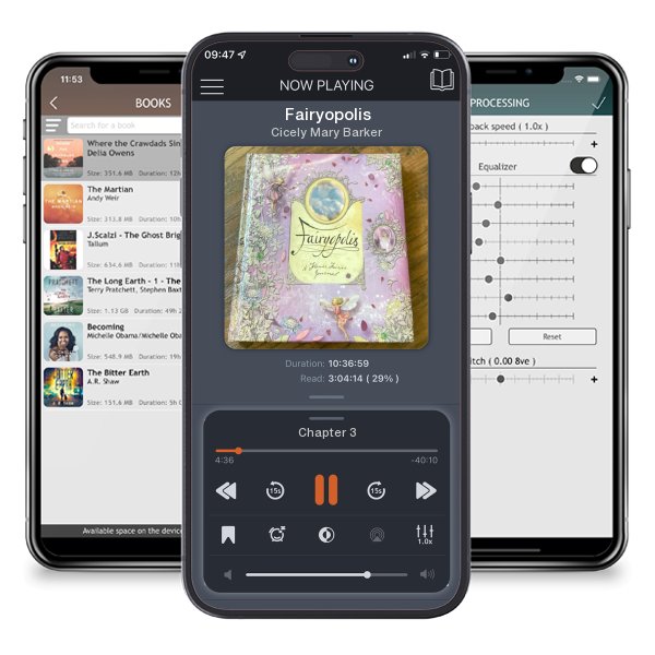 Download fo free audiobook Fairyopolis by Cicely Mary Barker and listen anywhere on your iOS devices in the ListenBook app.