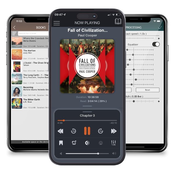 Download fo free audiobook Fall of Civilizations: Stories of Greatness and Decline... by Paul Cooper and listen anywhere on your iOS devices in the ListenBook app.