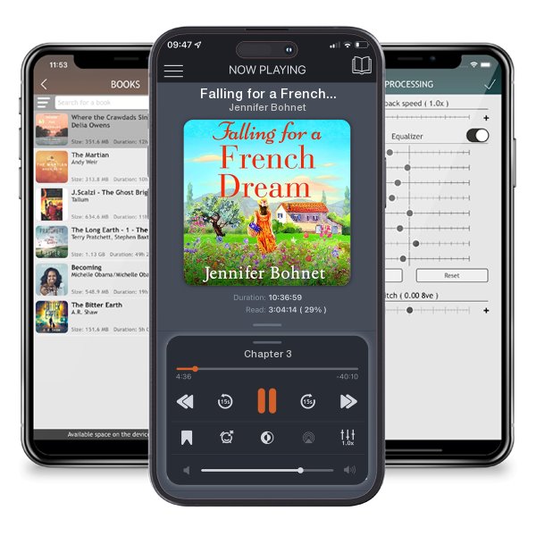 Download fo free audiobook Falling for a French Dream by Jennifer Bohnet and listen anywhere on your iOS devices in the ListenBook app.