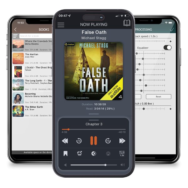 Download fo free audiobook False Oath by Michael Stagg and listen anywhere on your iOS devices in the ListenBook app.