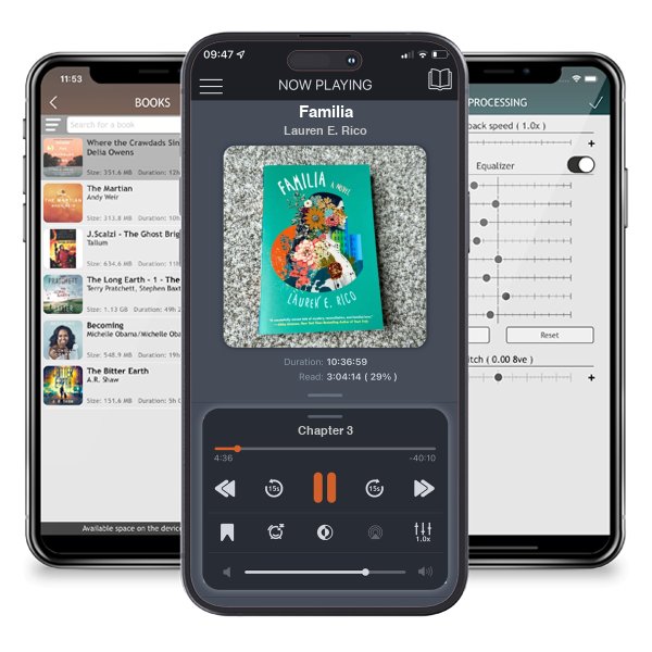 Download fo free audiobook Familia by Lauren E. Rico and listen anywhere on your iOS devices in the ListenBook app.