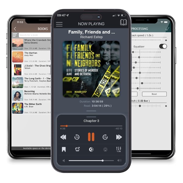 Download fo free audiobook Family, Friends and Neighbors: Stories of Murder and Betrayal by Richard Estep and listen anywhere on your iOS devices in the ListenBook app.